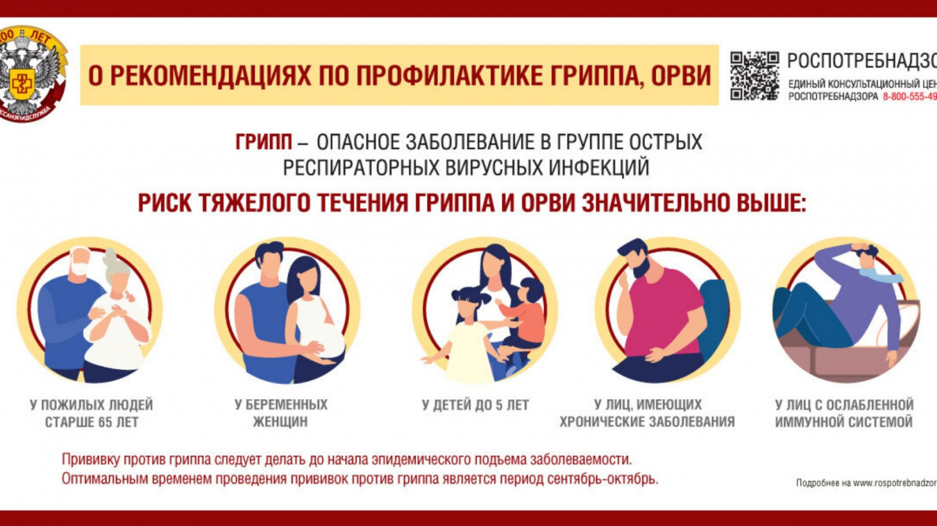 ГРИПП. ДЕРЖИМ ОБОРОНУ