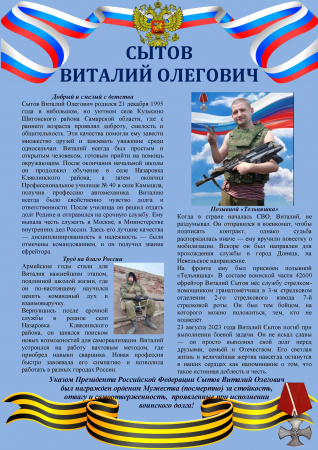 Сытов Виталий Олегович