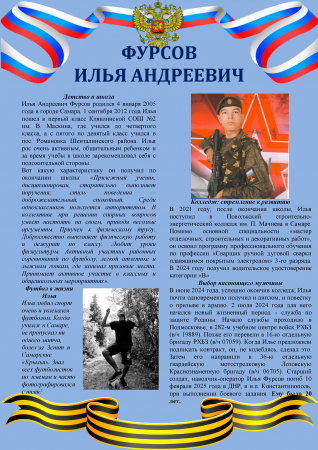 Фурсов Илья Андреевич