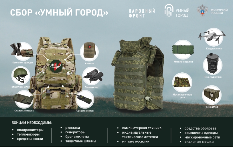 СБОР "УМНЫЙ ГОРОД" САМАРСКАЯ ОБЛАСТЬ