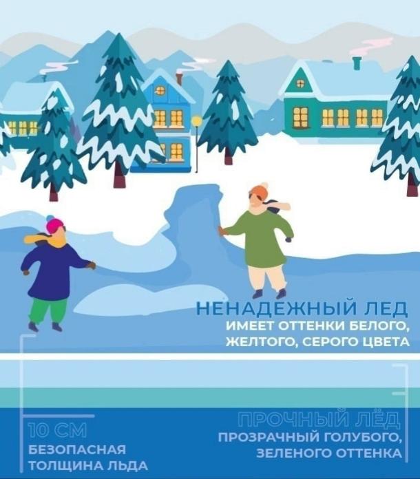 Друзья! Будьте внимательны при выходе на лёд!  Не пренебрегайте своим здоровьем и жизнью!
