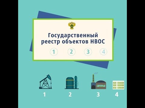 Об исключении обязанности постановки на государственный учет объектов НВОС IV категории Об исключении обязанности постановки на государственный учет объектов НВОС IV категории