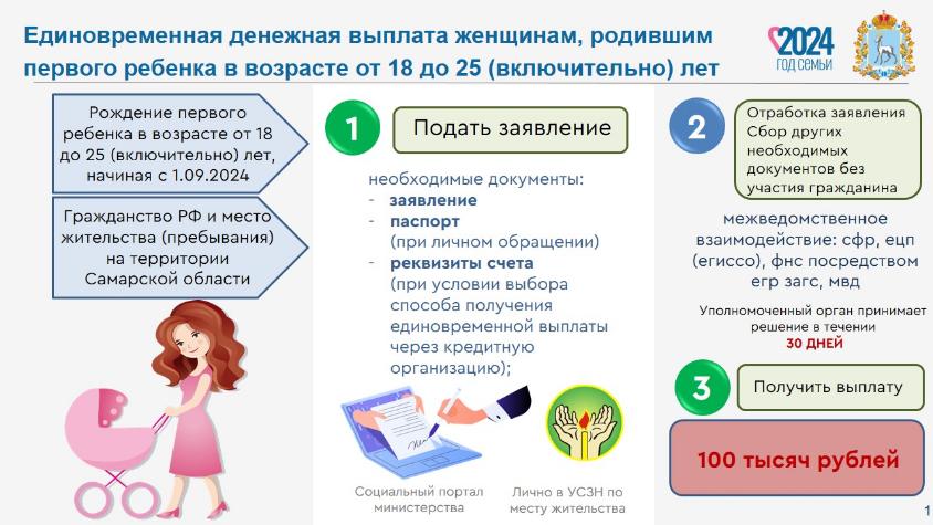 Дорогие наши молодые мамы! Мы знаем, что вы долго ждали! 