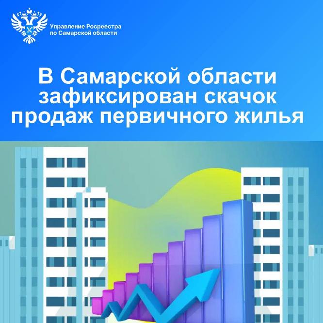 В Самарской области зафиксирован скачок продаж первичного жилья В Самарской области зафиксирован скачок продаж первичного жилья