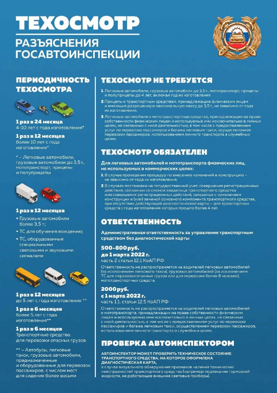 Техосмотр
