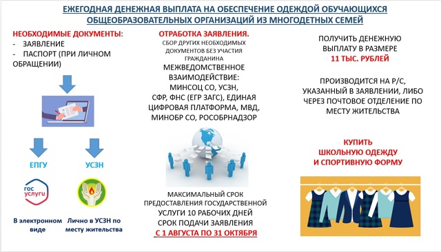 Важно!!! Напоминаем!!! Важно!!! Напоминаем!!!