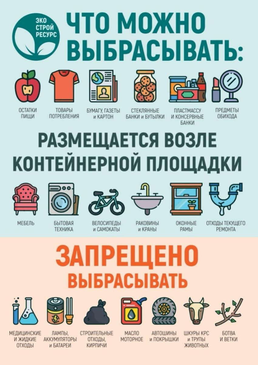 Куда выбросить старую мебель и нужно ли за это платить дополнительно? Куда выбросить старую мебель и нужно ли за это платить дополнительно?