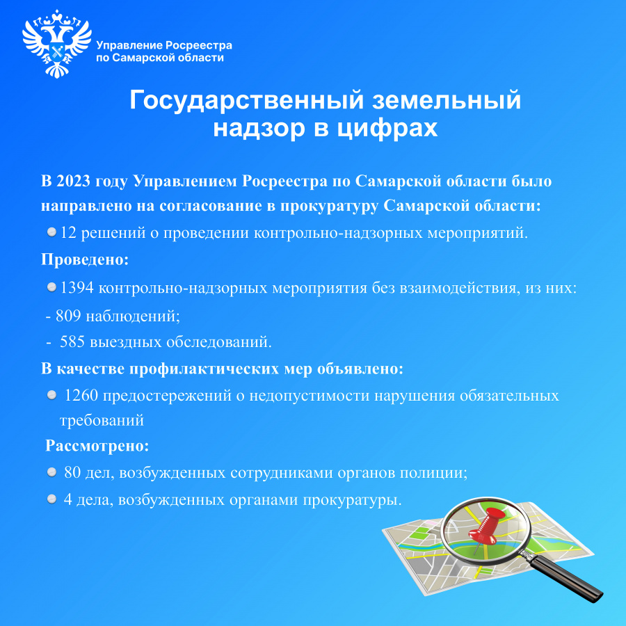 Государственный земельный надзор в цифрах