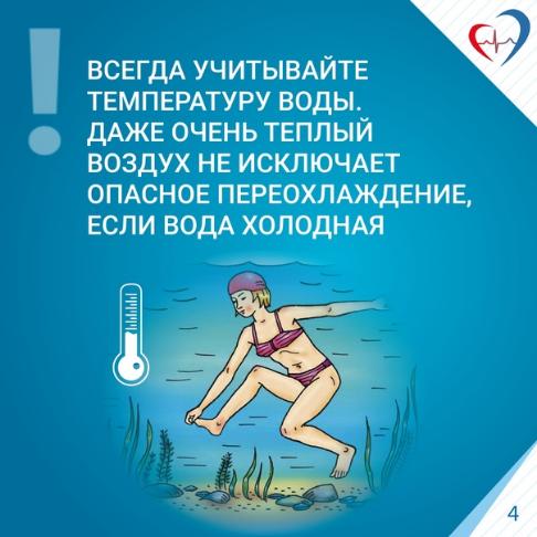 Безопасный отдых у воды!