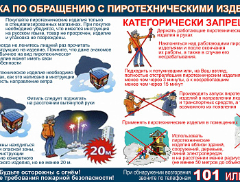 Очень популярно стало сопровождать праздники различными спецэффектами, вызванными пиротехническими изделиями