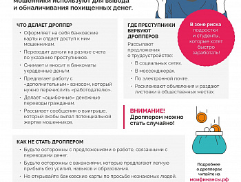 Эстафета «Мои финансы»